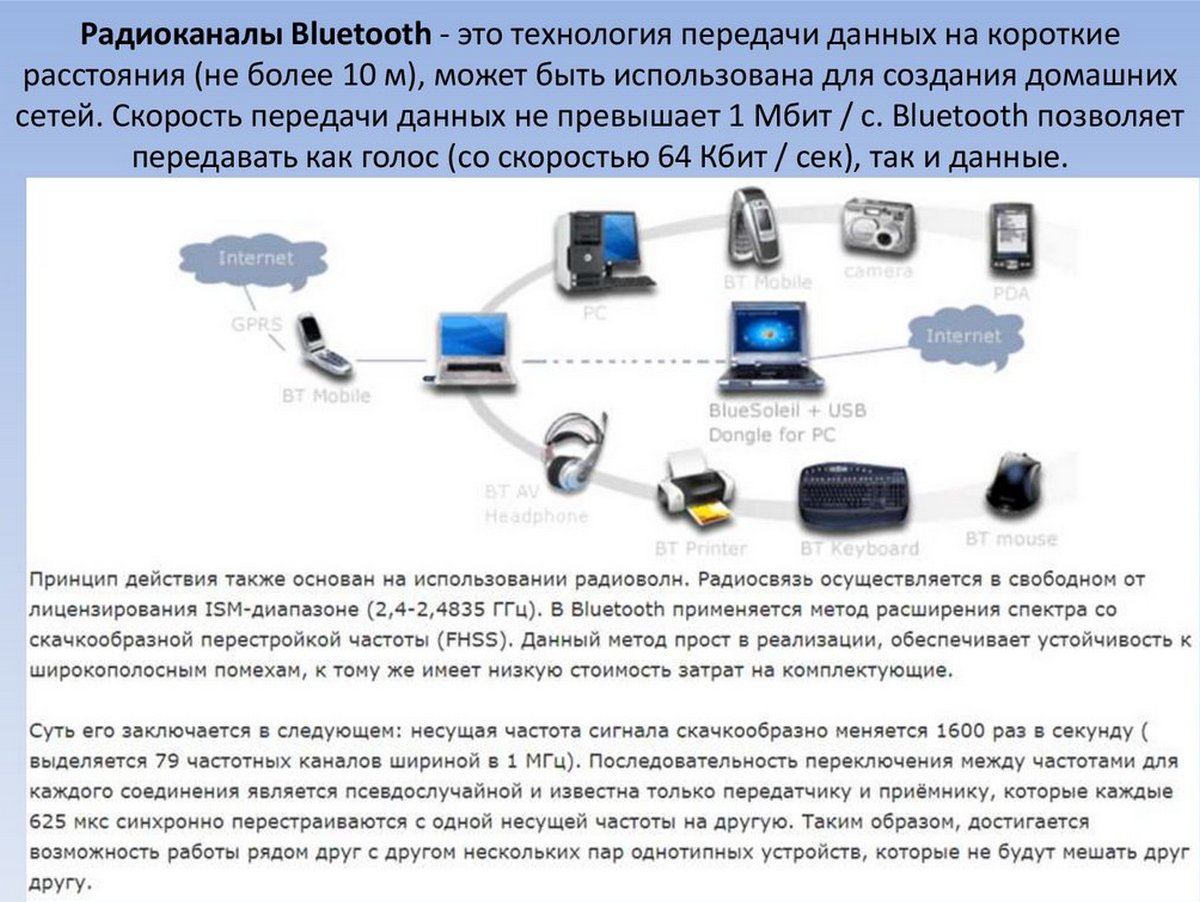 Передача поменяемся. Радиоканал передачи данных. Радиоканалы в Bluetooth. Радиоканал (беспроводные технологии).. Беспроводным каналам передачи информации.